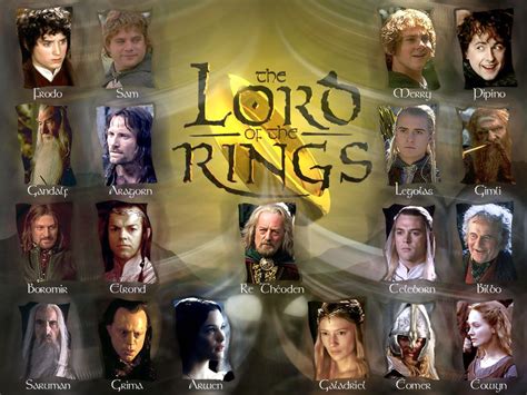 longest name in lord of the rings